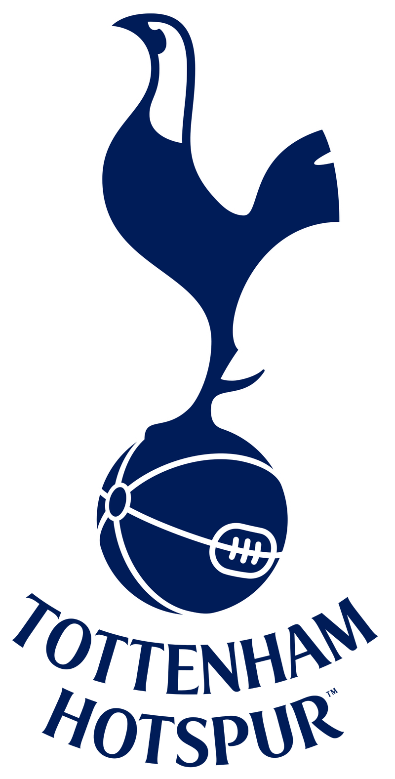 Tottenham FC