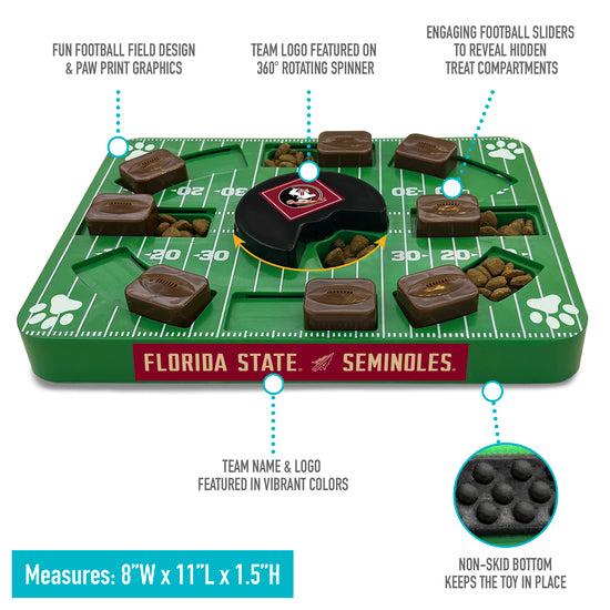 FL State Seminoles Interactive Puzzle Treat Toy