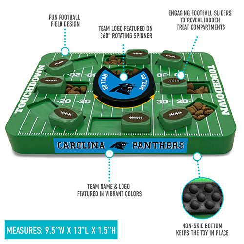 Carolina Panthers Interactive Puzzle Treat Toy - Large