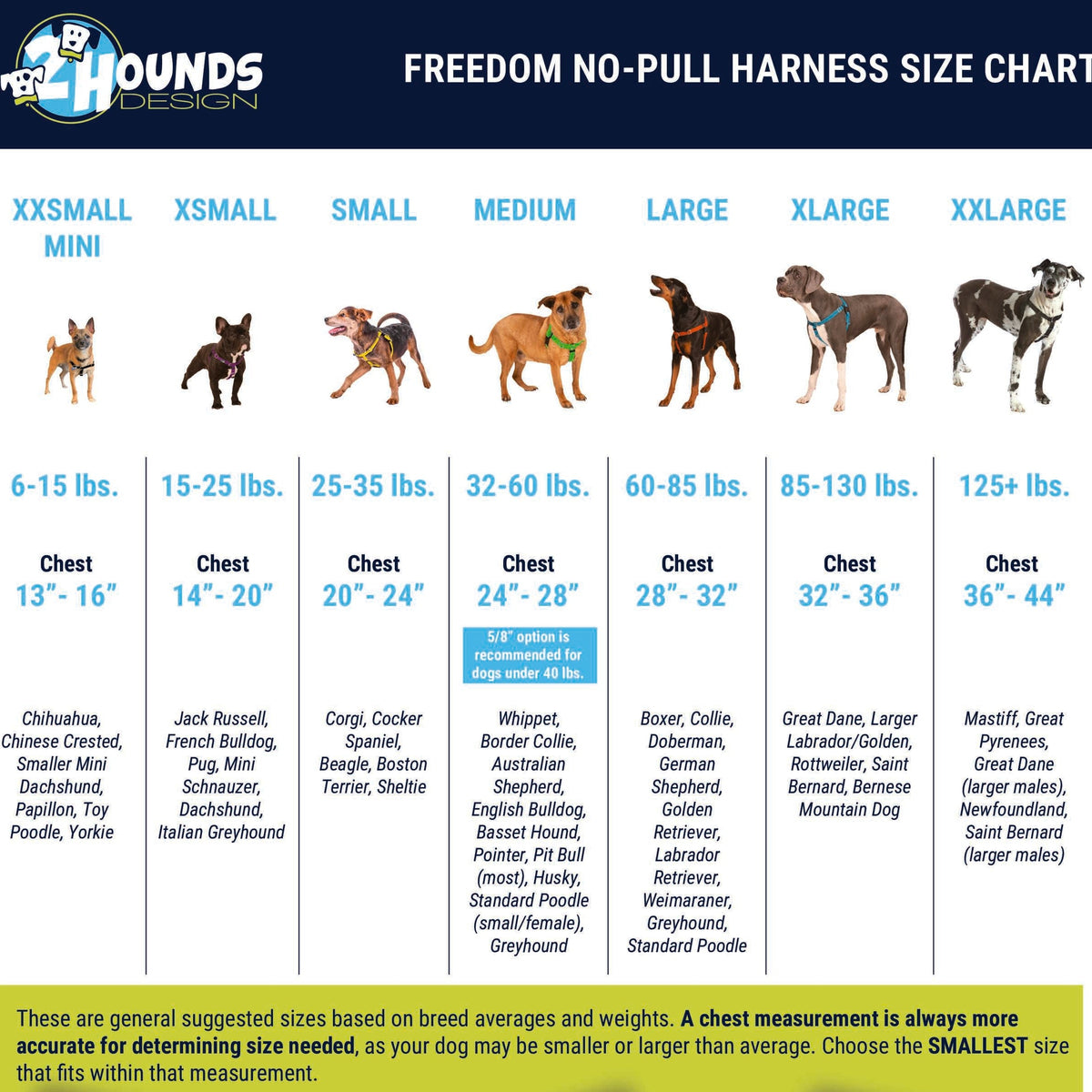 1980’s Freedom No-Pull Dog Harness – EarthStyle