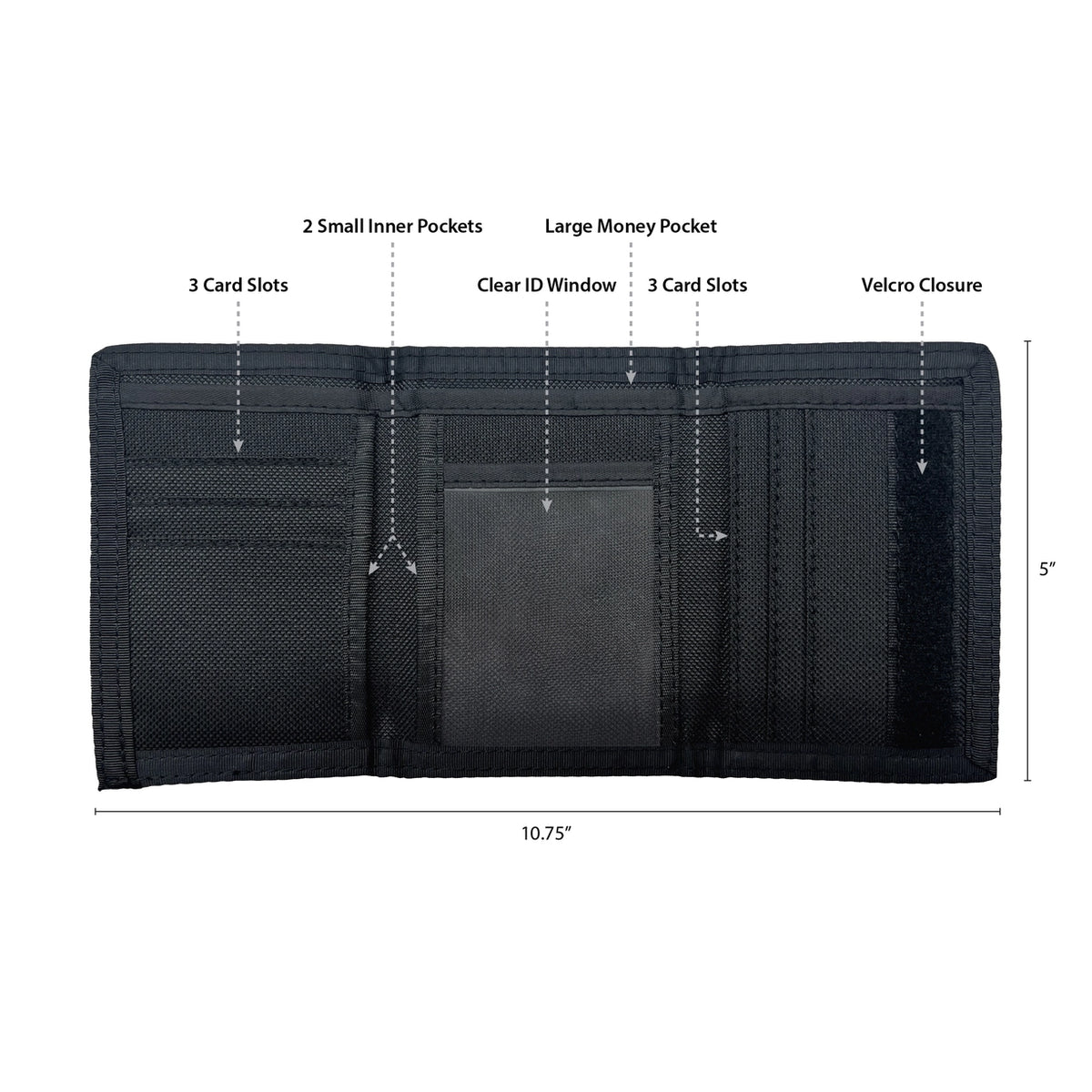 Seattle Seahawks Trifold Wallet