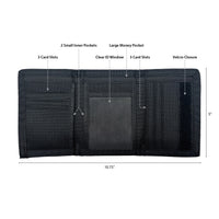 Seattle Seahawks Trifold Wallet