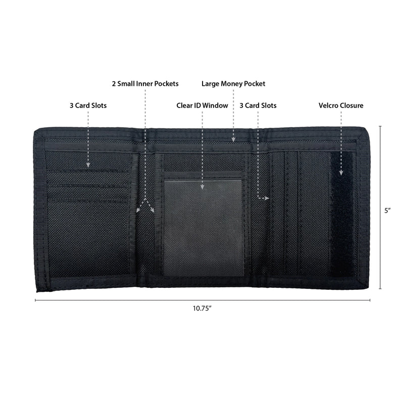 Seattle Seahawks Trifold Wallet