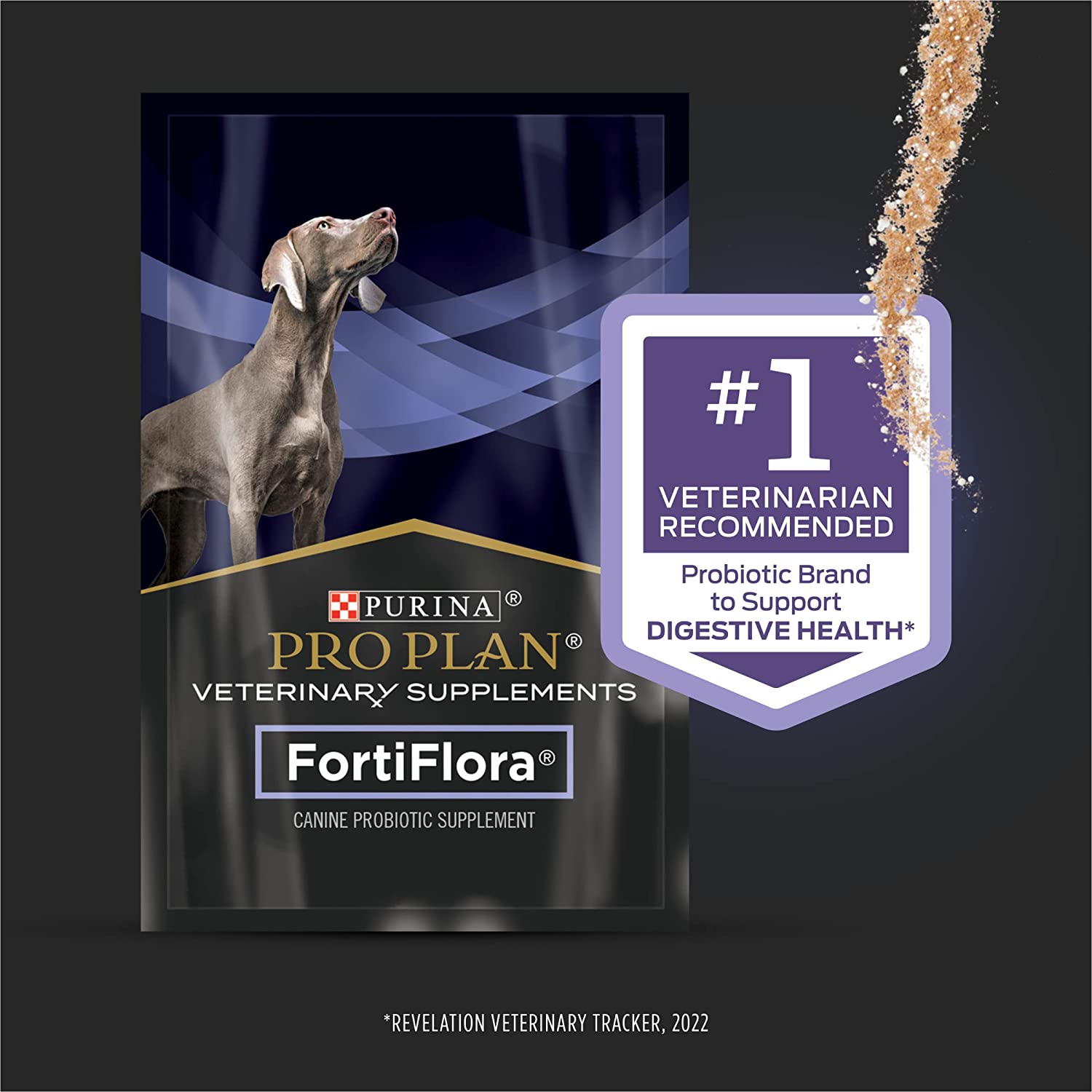 Purina pro plan fashion veterinary diets fortiflora probiotic cat supplement