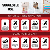 Cleopatra's Doggy Milk Bath
