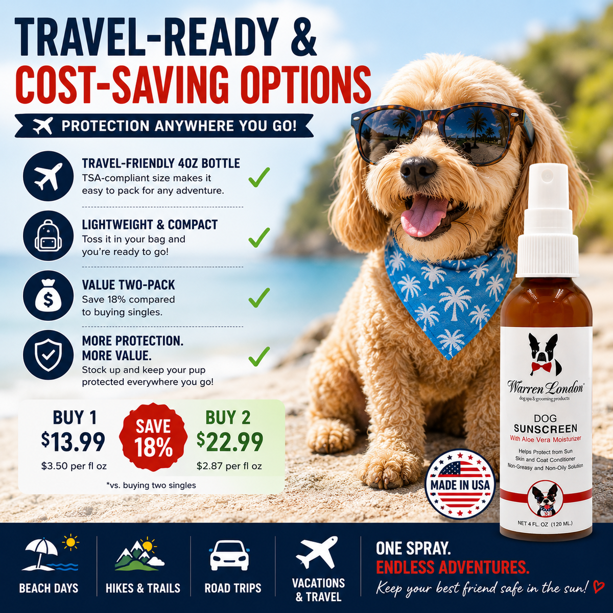 Dog Sunscreen With Aloe Vera Moisturizer