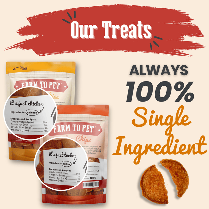 Turkey & Chicken Chip Dog Treat Duo | Single-Ingredient Poultry Treats for Dogs