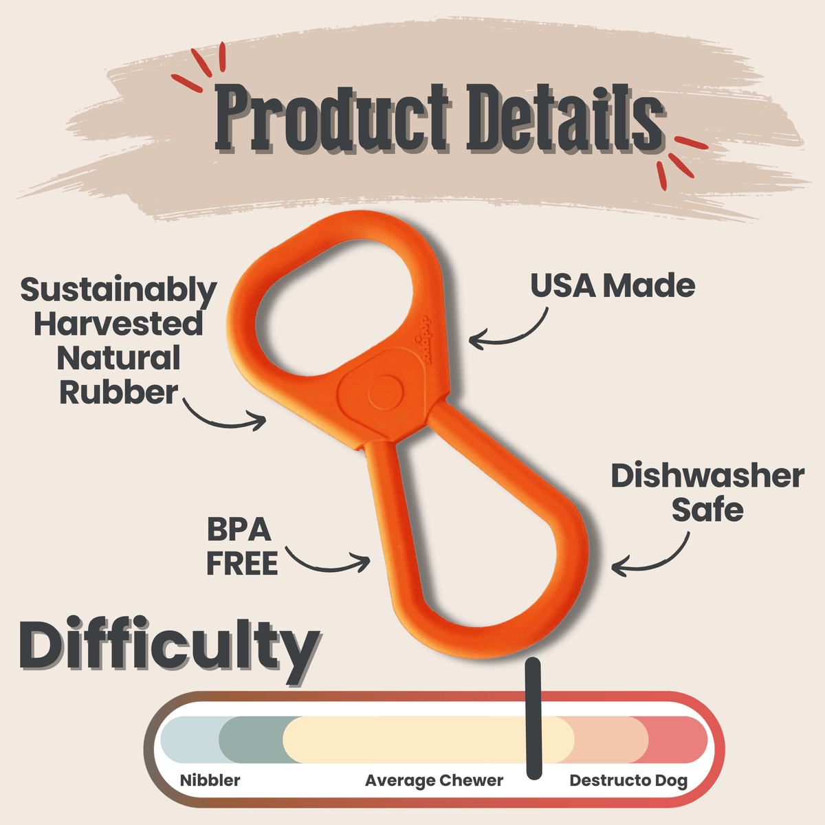 Dog Tug Toys from Farm to Pet