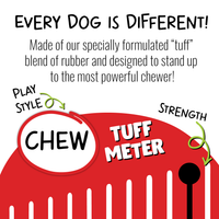 Jolly Tuff Teeter