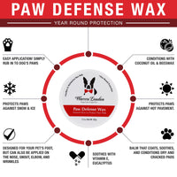 Warren London Pawdicure Box