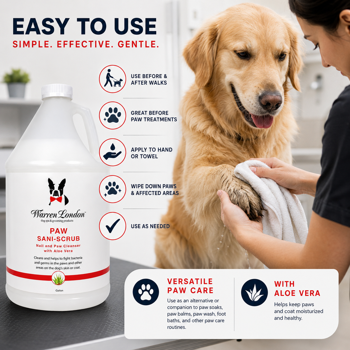 Paw Sani-Scrub - Gallon - Paw and Nail Cleanser