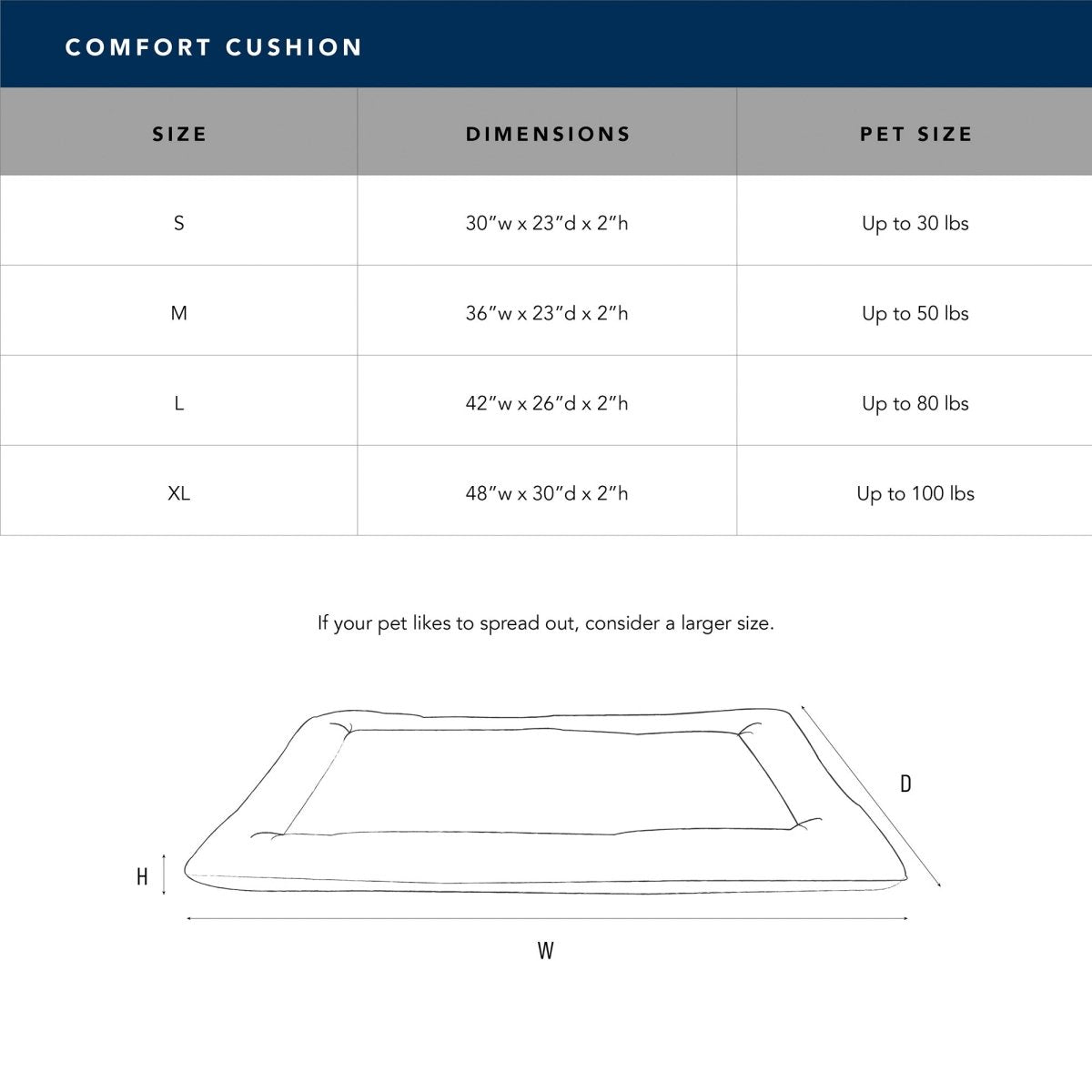 Brutus Tough Chew Resistant Comfort Cushion