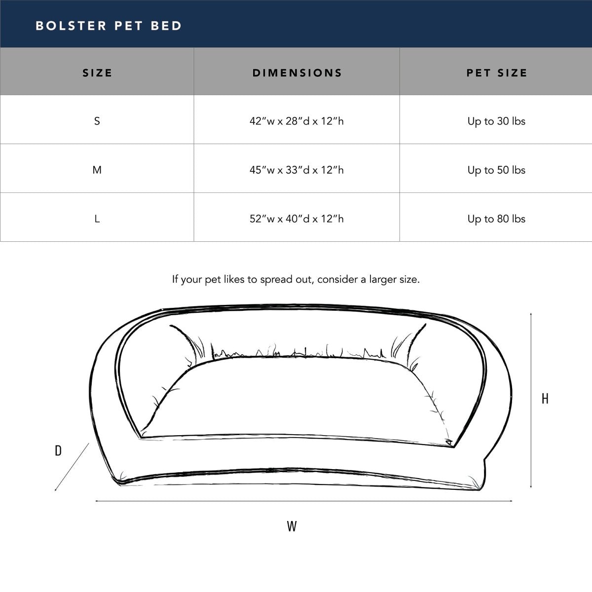 GreenDog Bolster Bed- Checkered Wave