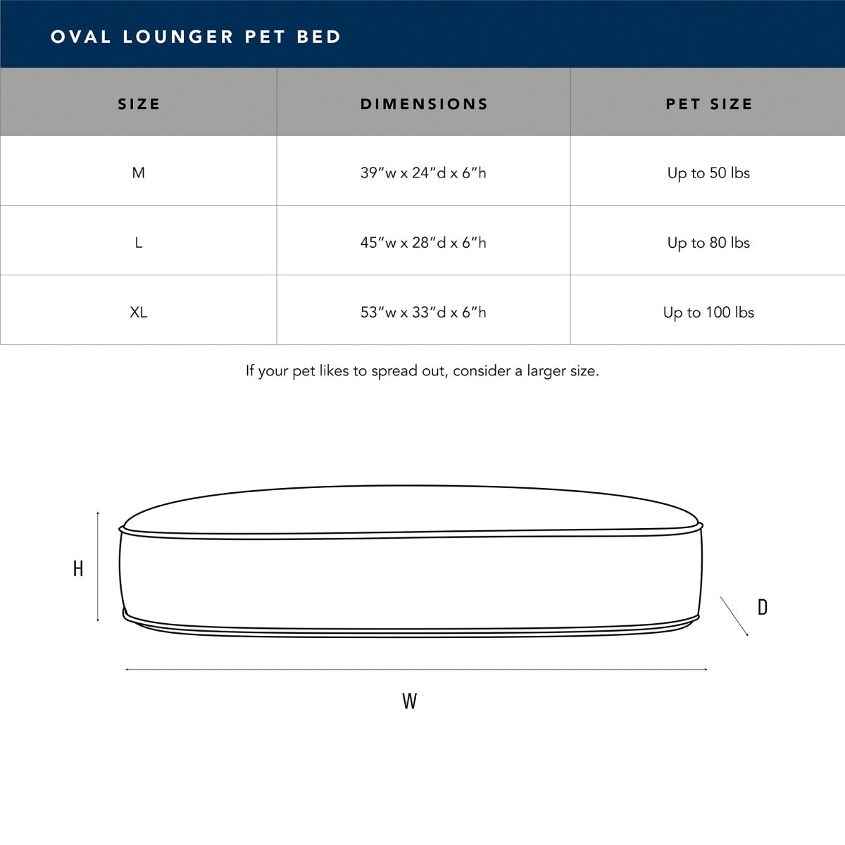 Oval Lounger Bed