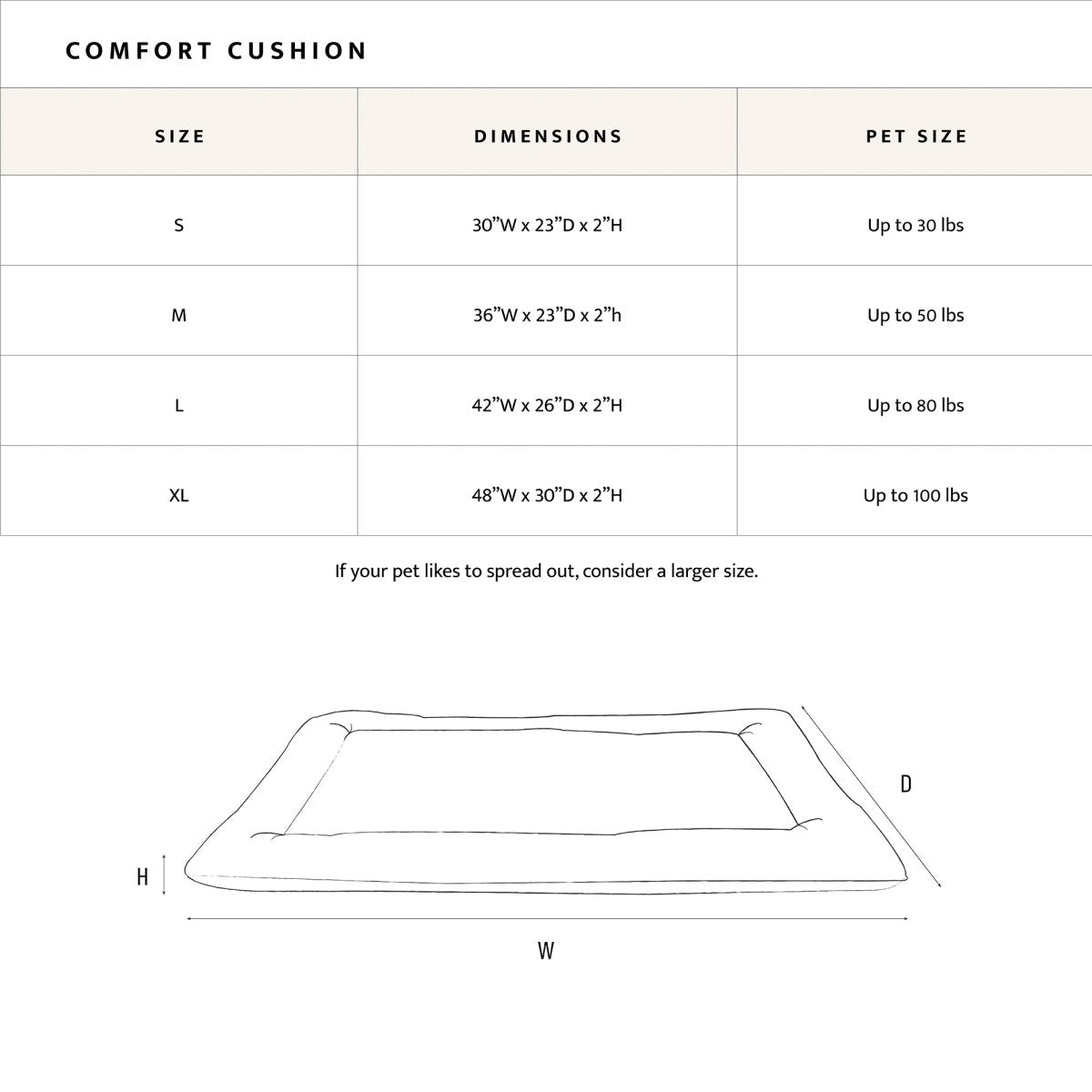 Pendleton Fleece Comfort Cushion