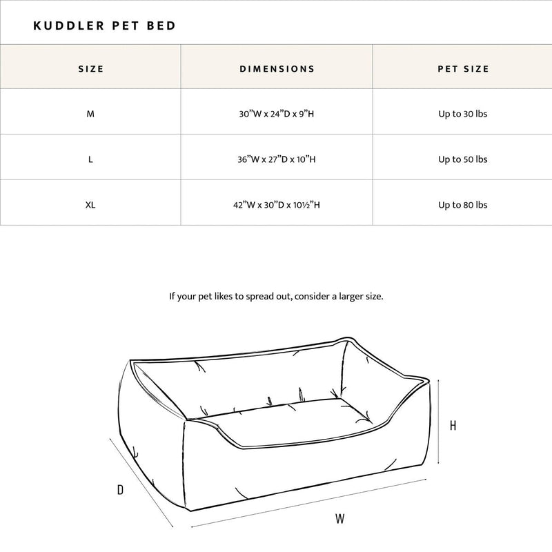 Pendleton Kuddler with Fur