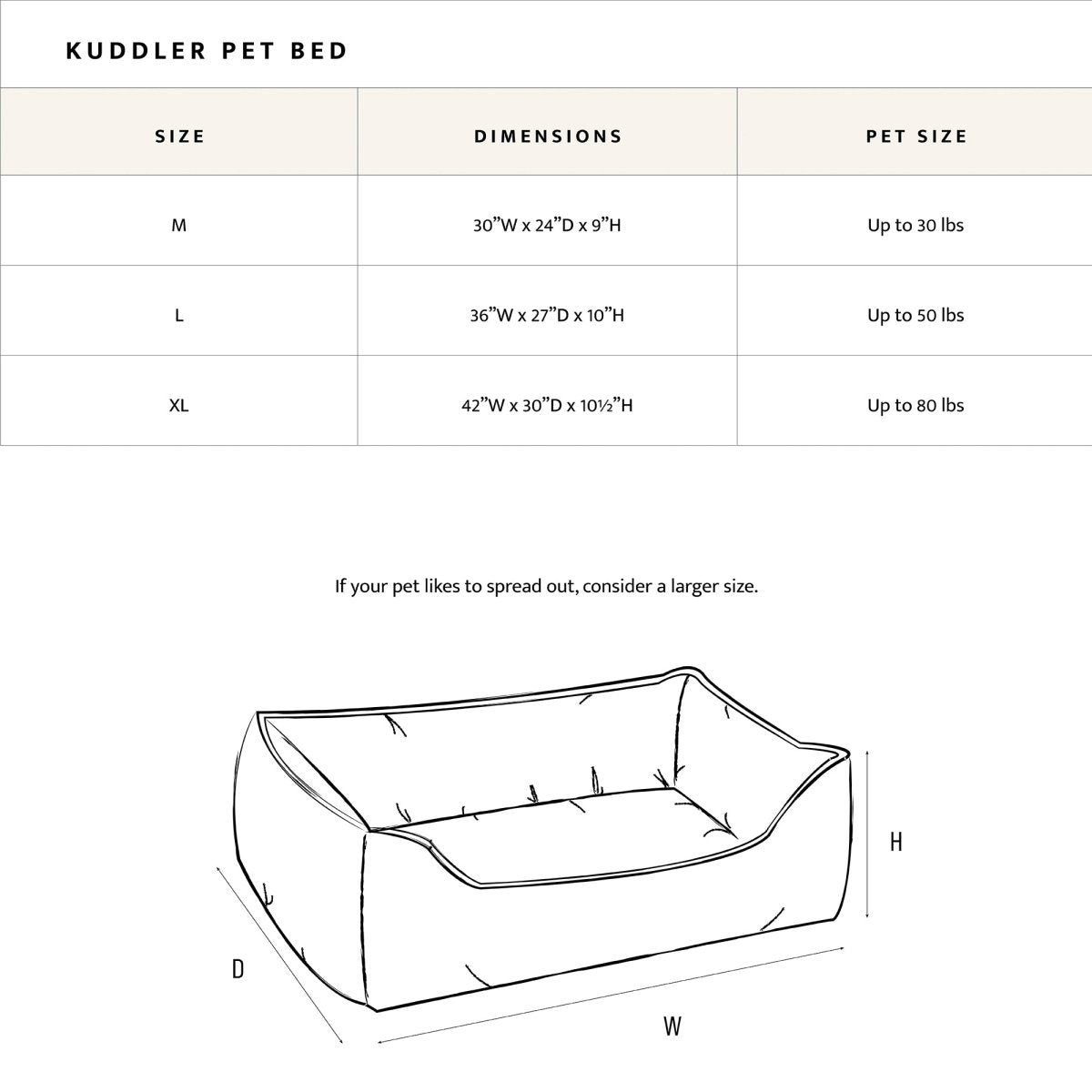 Pendleton Berber Kuddler