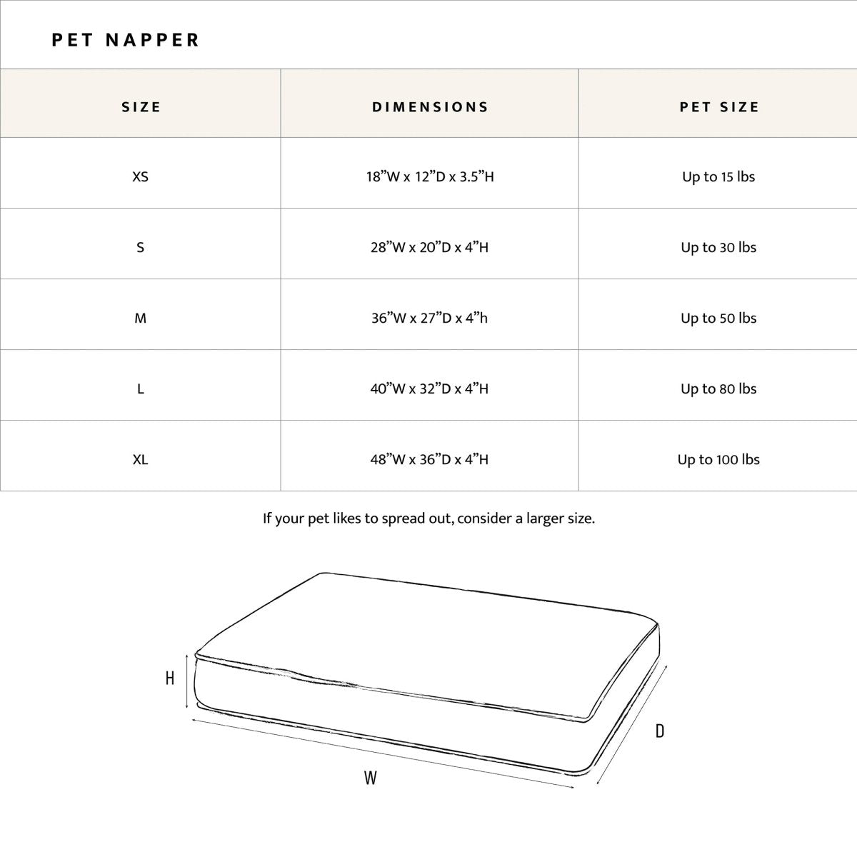 Pendleton Vintage Camp Pet Napper