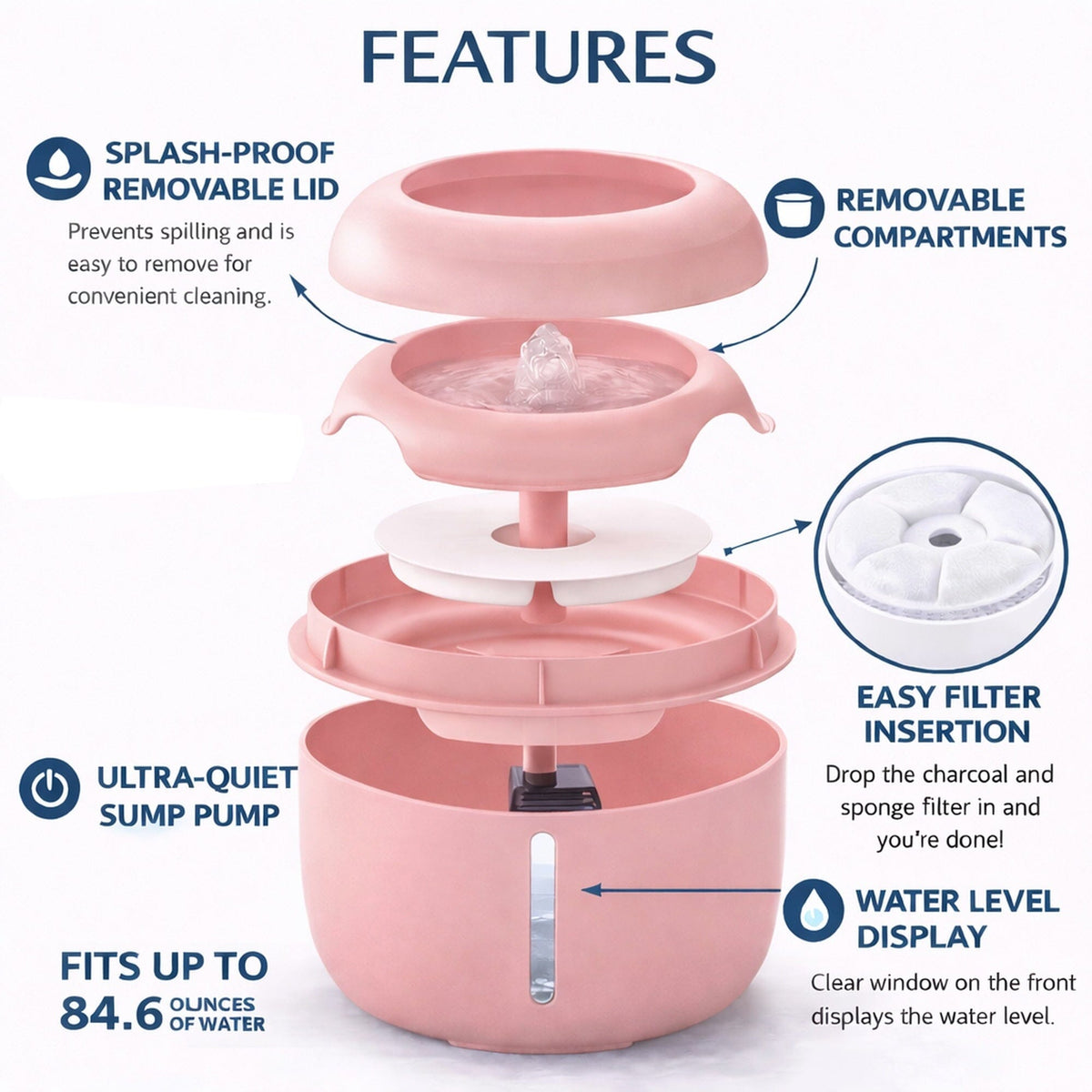 Pet Life ® 'Moda-Pure' Ultra-Quite Filtered Dog and Cat Fountain Waterer