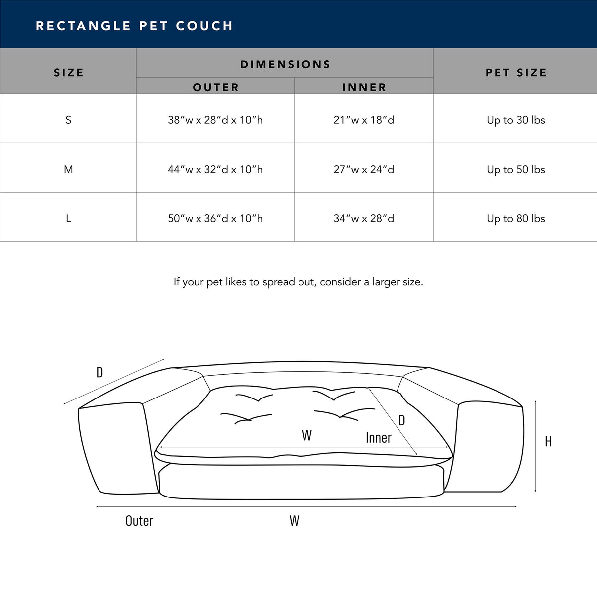 Rectangle Orthopedic Foam Pet Couch