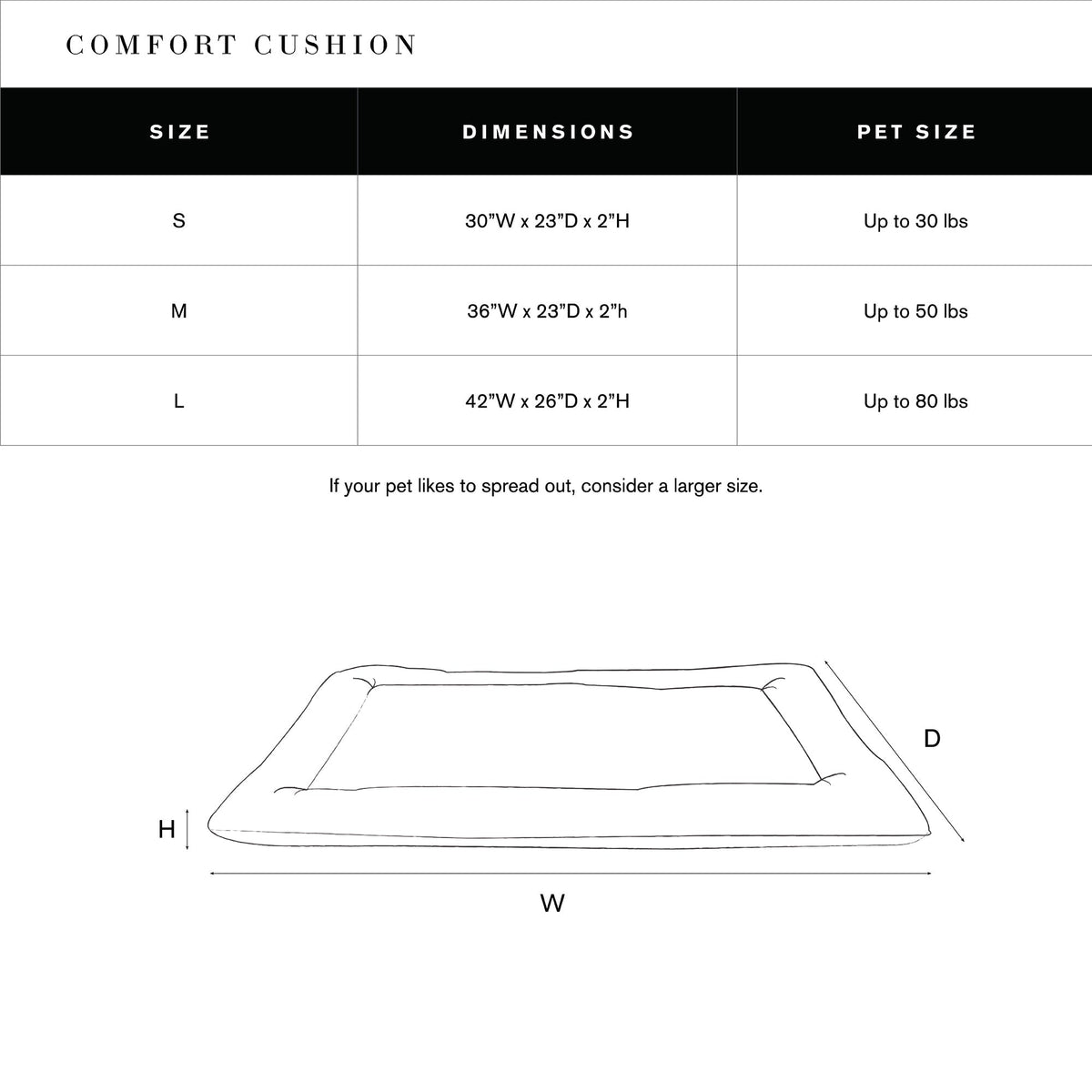 Shinola Brand Stripe Comfort Cushion Berber Dog Bed Oatmeal