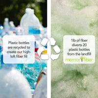 Shinola Brand Stripe Kuddle Berber Dog Bed Oatmeal