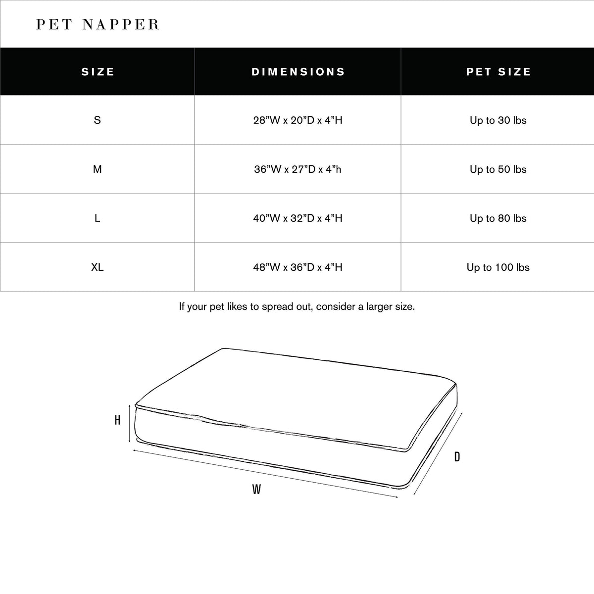 Shinola Brand Stripe Napper Pillow Berber Dog Bed Oatmeal