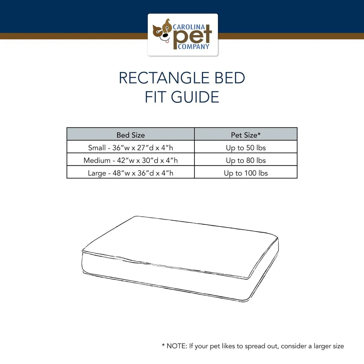 Quilted Orthopedic Jamison Dog Bed with Moisture Barrier