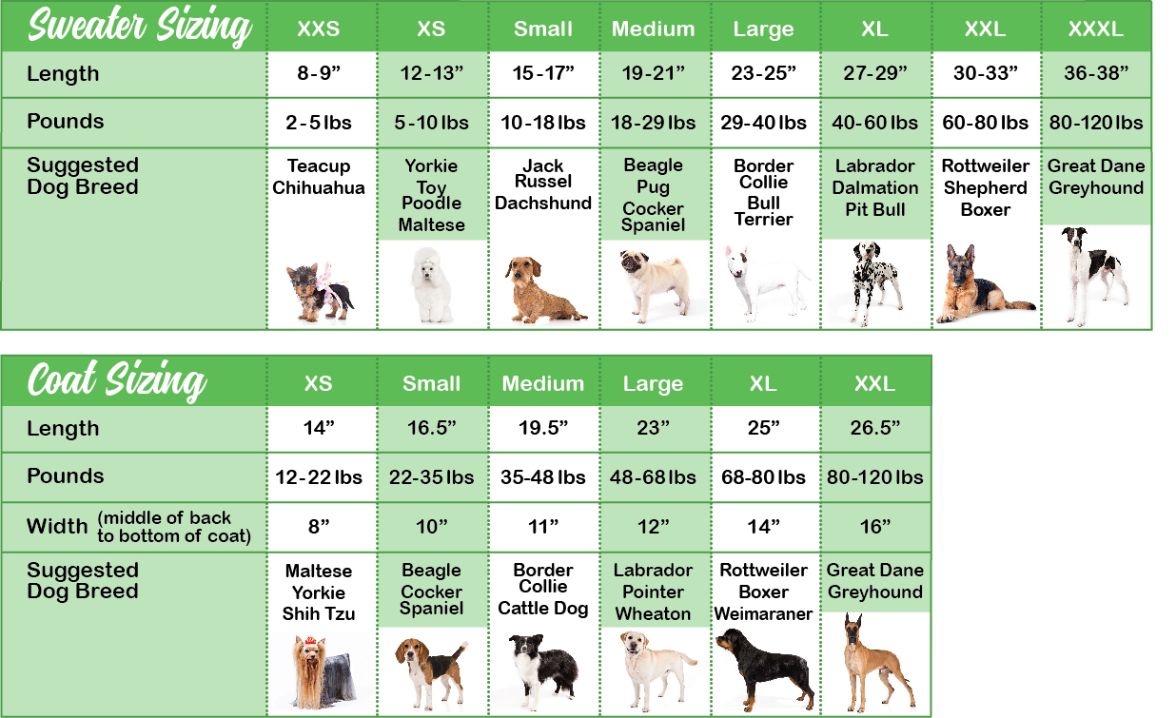 Dog blanket size chart hot sale